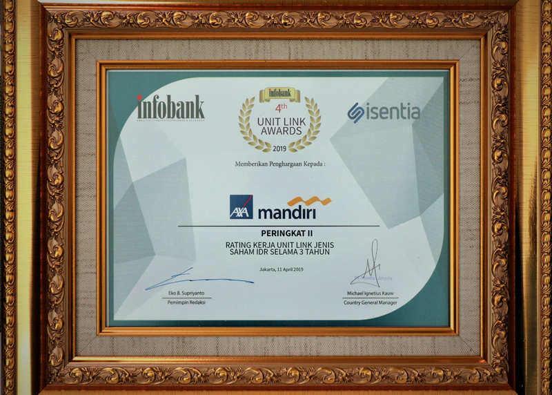 Unitlink Awards 2019 Peringkat 2 - Rating Kerja Unitlink Jenis Saham Syariah Selama 3 Tahun - Infobank