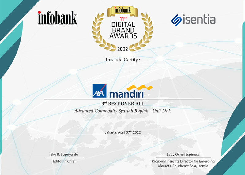 Digital Brand Awards 2022 - Advanced Commodity Syariah Rupiah - Infobank