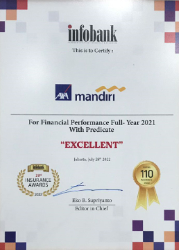 Infobank Insurance Awards 2022 - Infobank