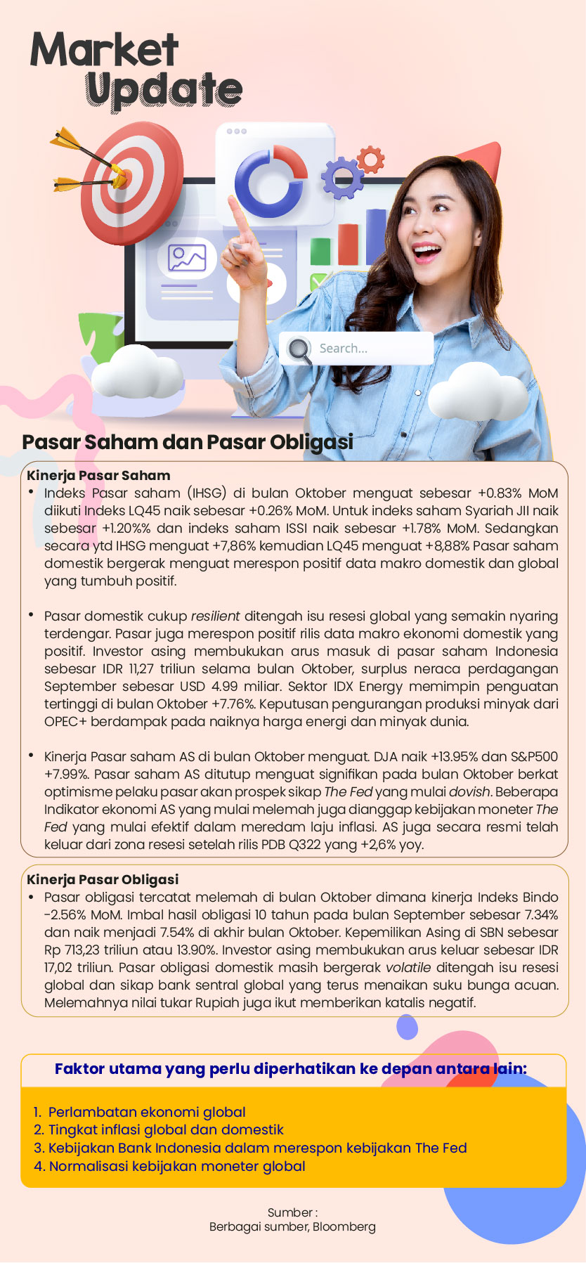 AMazing Newsletter Edisi November 2022