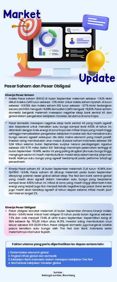 AMazing Newsletter - Oktober 2022