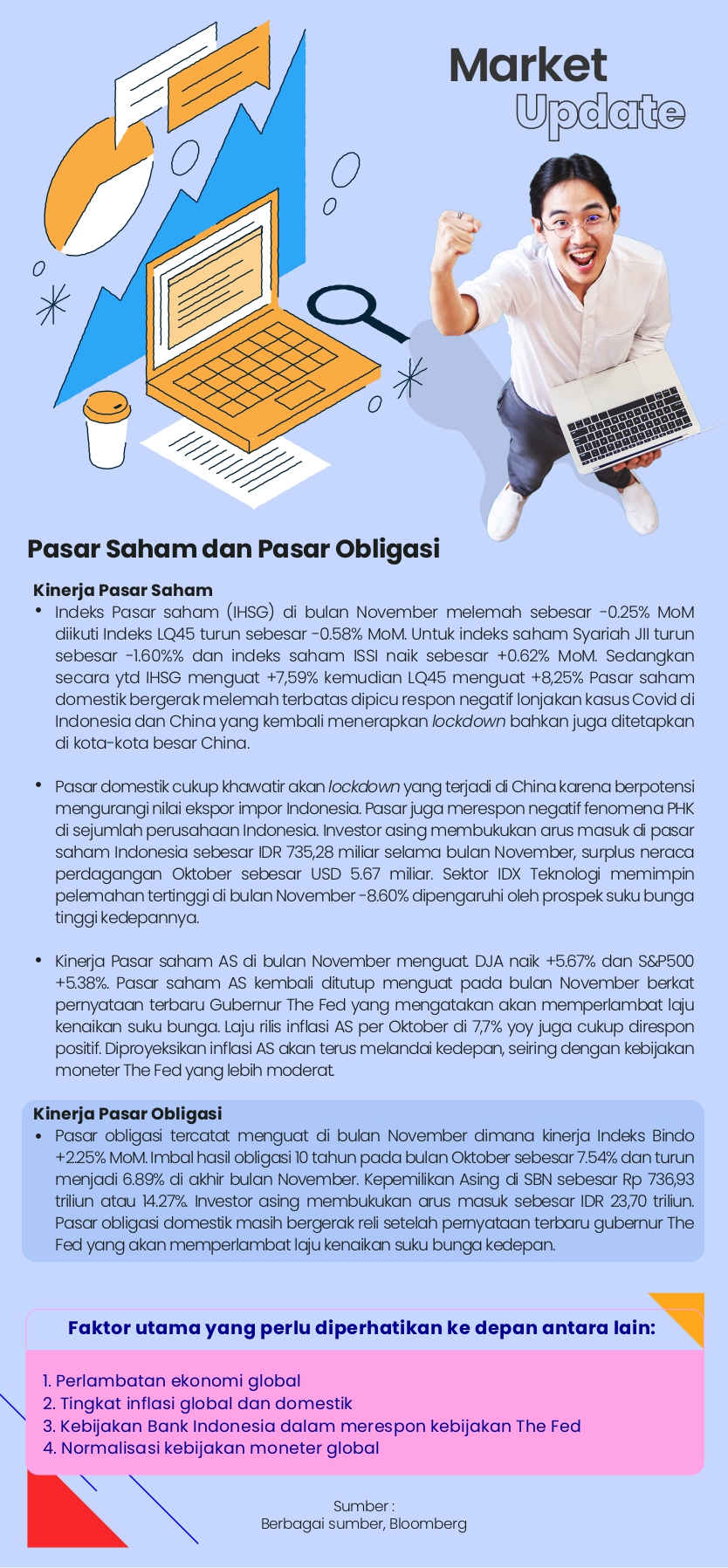 AMazing Newsletter AXA Mandiri Desember 2022