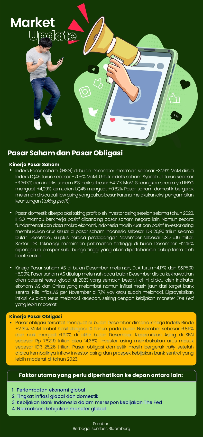 AMazing Syariah Januari 2023