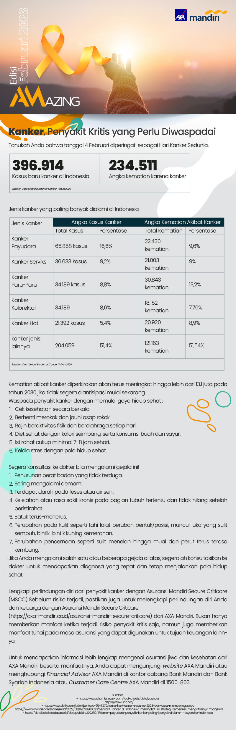 AMazing Newsletter - Jan 2023_1