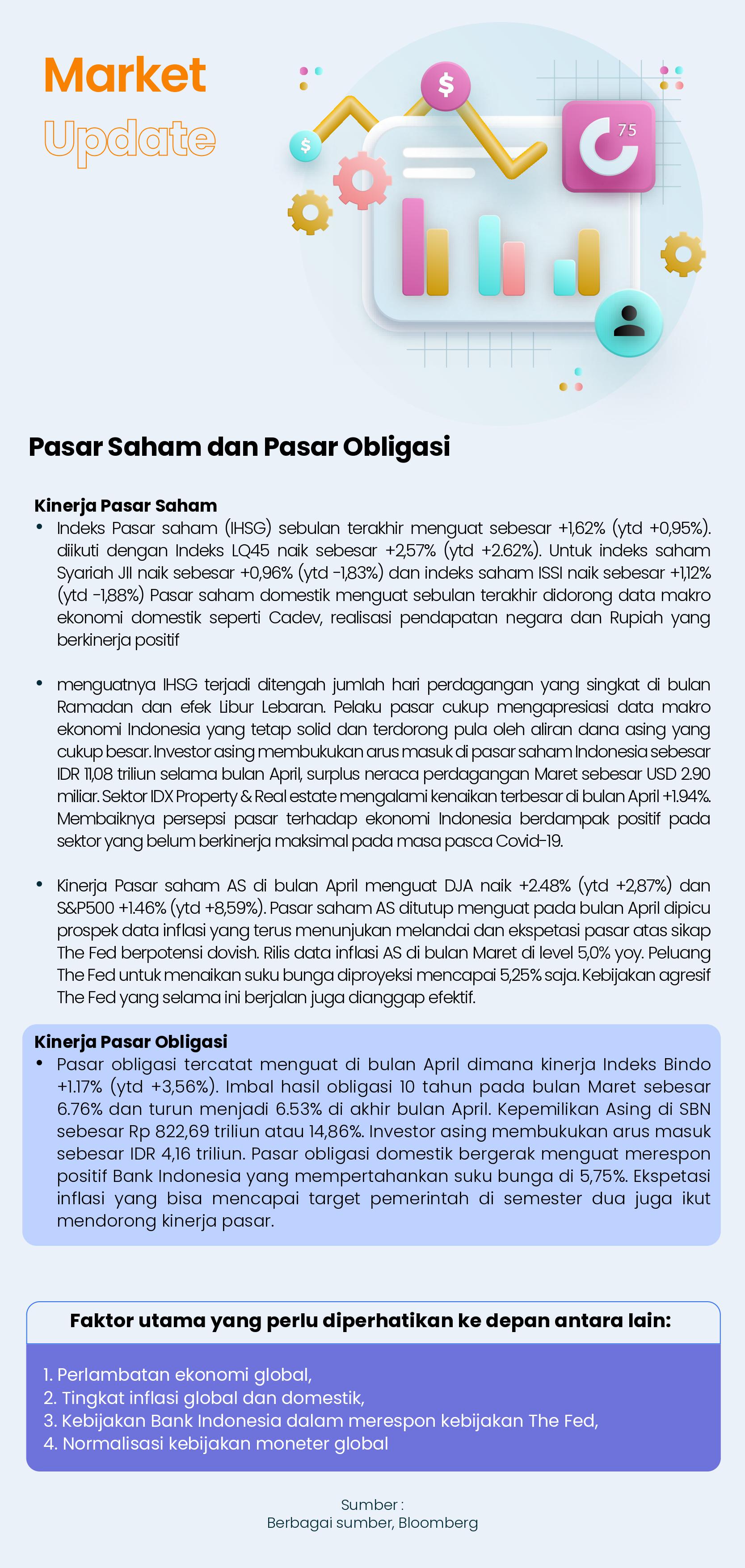 AMazing Newsletter AXA Mandiri Mei 2023