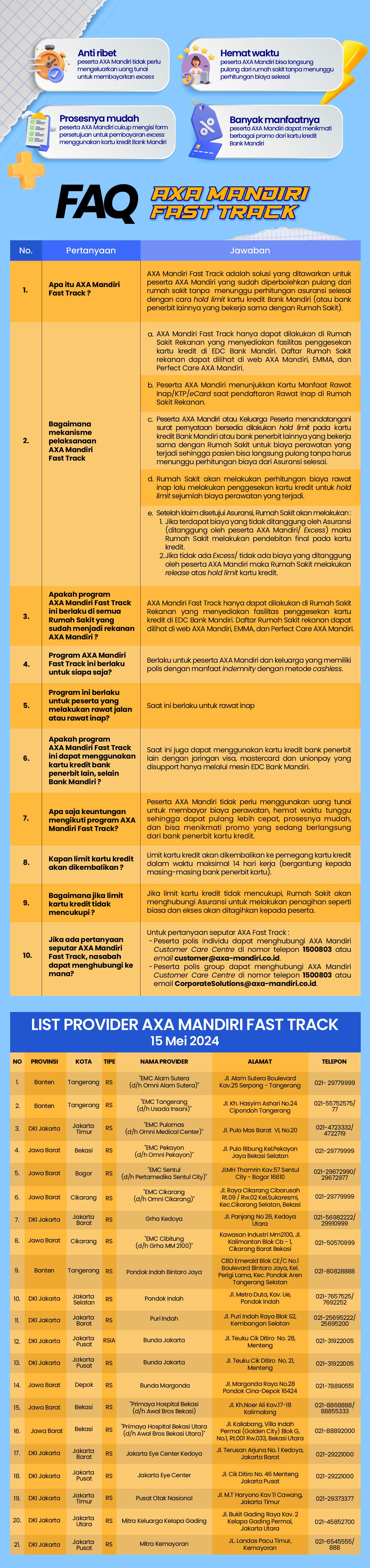 AXA Mandiri Fast Track